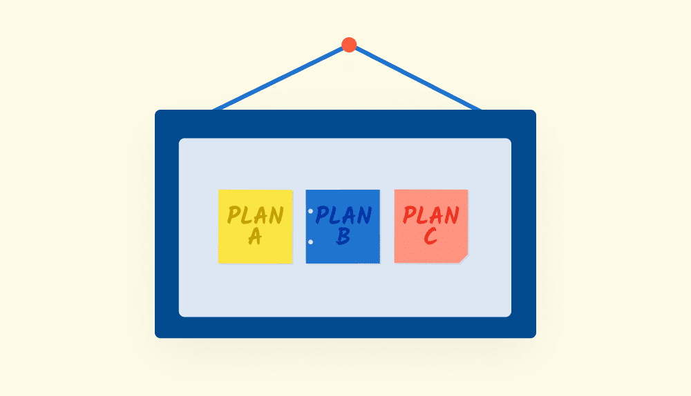 business plan plan execute monitor